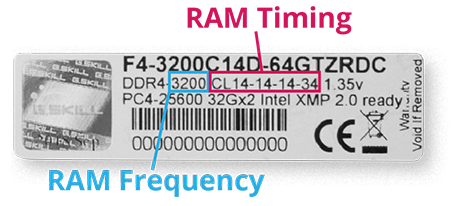 RAM Label